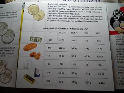 75 ÉVES A FORINT - 65 ÉVES A FÜLES - 5 FORINT 2021  EMLÉKÉRMÉKKEL - BLISZTER - CSAK 750 DB! Alacsony sorszám 098-099-100 , Ár / bliszter 