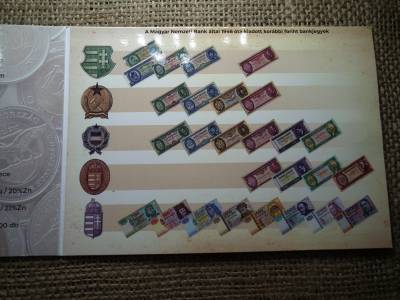 100 éves az MNB 100 forint 2024 ,  Sorszámozott bliszter ! Ritka MINTA 000 sorszám ! 