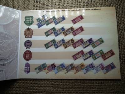 100 éves az MNB 100 forint 2024 ,  Sorszámozott bliszter ! Ritka ! Alacsony sorszám 081