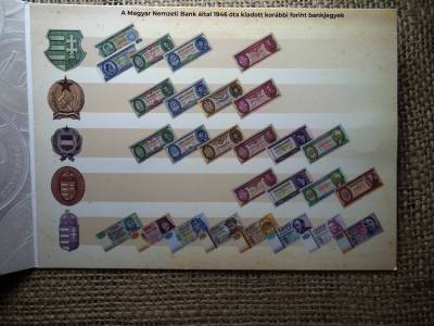 100 éves az MNB 100 forint 2024 ,  Sorszámozott bliszter ! 