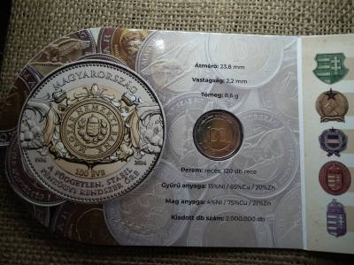 100 éves az MNB 100 forint 2024 ,  Sorszámozott bliszter ! 