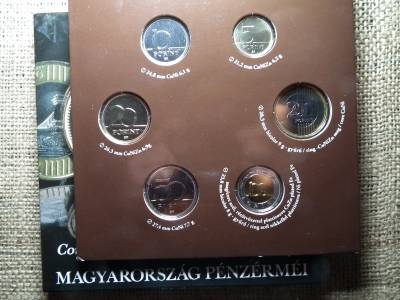 Magyarország pénzérméi , 2017 Forgalmi sor,  25 éves a Magyar Pénzverő Zrt.