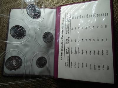 Műbőrtokos forgalmi sor 1988 ! Hibás ! A tok színe az 1987 sorhoz volt , a certi benne 1971 ! Eredetileg hibás csomagolás ! R ! 