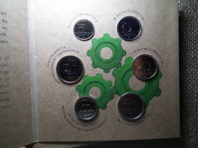 Forgalmi sor 2024 - Környezet irányítási rendszer - BU